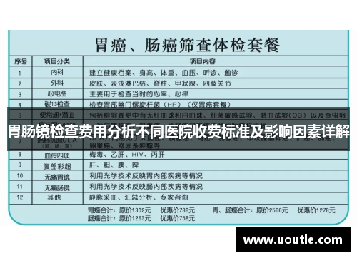 胃肠镜检查费用分析不同医院收费标准及影响因素详解